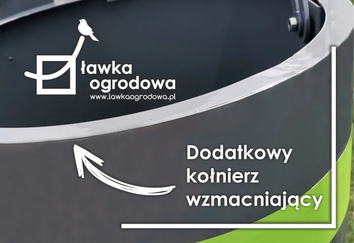 Kosz poznański wszystkie rozmiary zdjęcia kołnierz.jpg